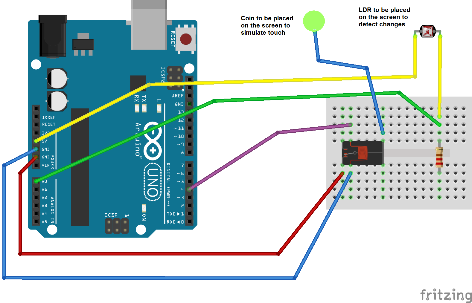 BlockDiagram