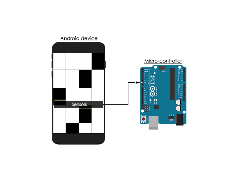 LDR arduino block