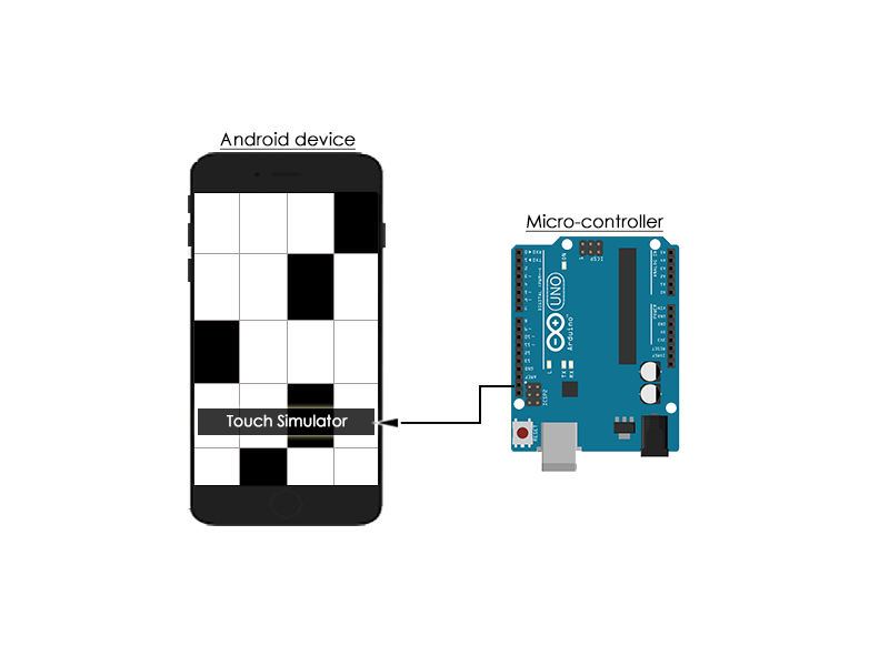 LDR arduino block